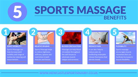top 5 sports massage benefits