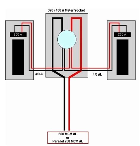 amp meter base wiring diagram