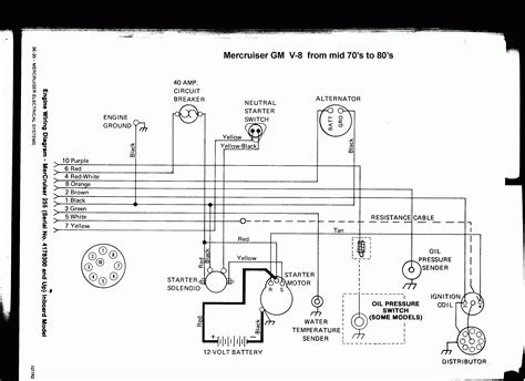 mercruiser trim sender wiring diagram simply cratetoo