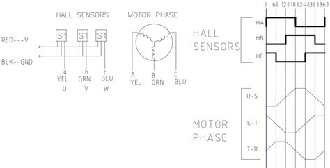 bldc motor controller wiring diagram gallery wiring diagram sample