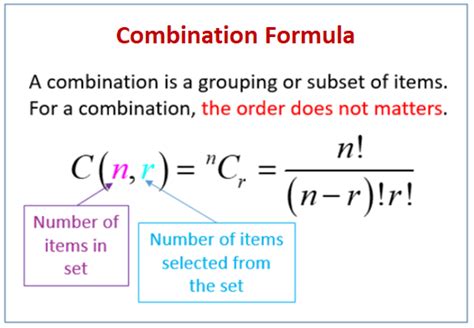 permutation usefull information