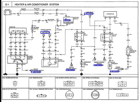 kia sportage  wiring diagram