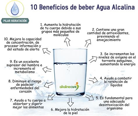 beneficios del agua alcalina   psoriasis psoriasis arthritis psoriasis remedies natural
