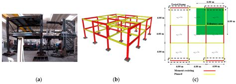 steel moment resisting frame design  webframesorg