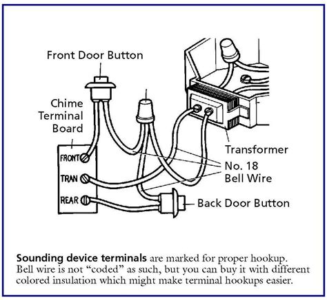 doorbell wiring diagrams