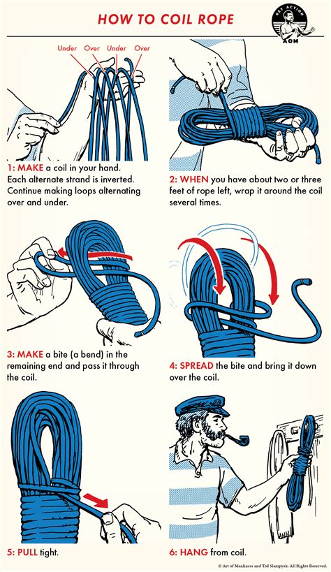 how to take care of rope the rabbit hole