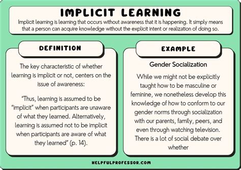 implicit learning examples