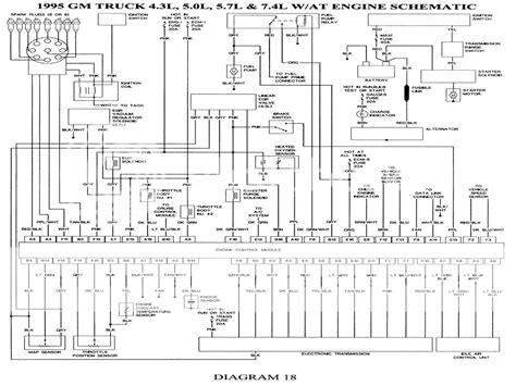 chevy  hei spark plug wiring diagram