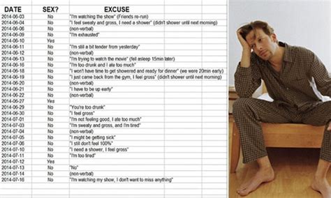 husband creates spreadsheet with reasons why wife would not have sex
