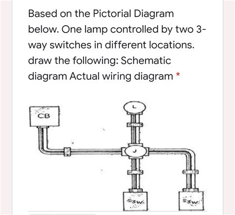 difference  pictorial diagram  schematic explain wiring diagram