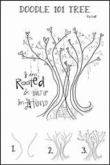 Bible Scripture Doodle Doodling Christ Journal Rooted Coloring Doodles Drawing Journaling Tree Drawings Pages Colossians Lettering Verses 1arthouse Colouring Faith sketch template