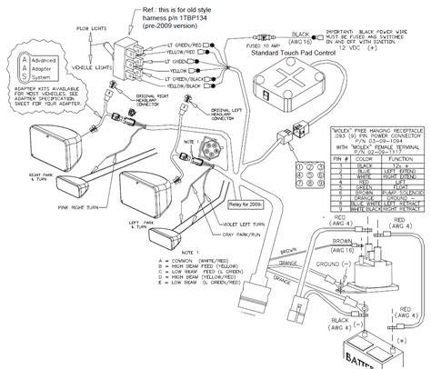 fisher  plug wiring diagram plow side  wiring collection