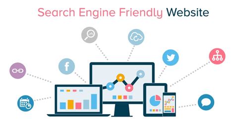 design  search engine friendly website urlmaster