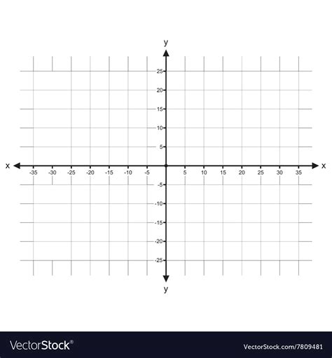 cartesian coordinate system royalty  vector image