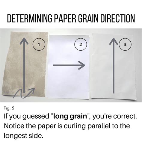 easy ways  find grain direction  paper bookbinding basics
