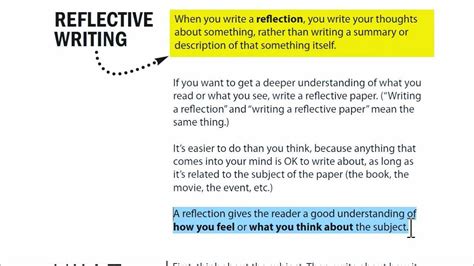 writing  reflection youtube