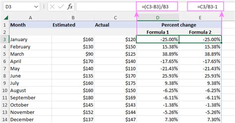 create  percentage change formula  excel printable templates