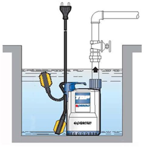 septic pump wiring diagram