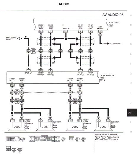 dlc wiring diagram chevy truck wiring diagram pictures