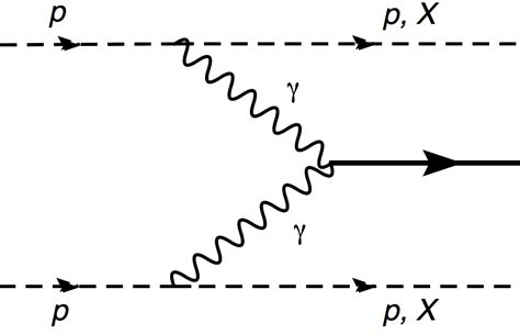 physics programme   moedal experiment   lhc cern document server