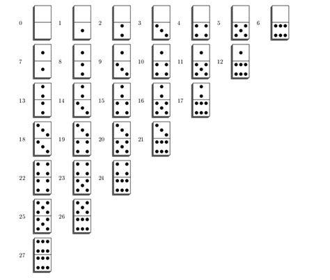 functional programming order  domino tiles function computer science stack exchange