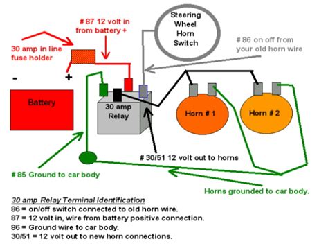 train horn wiring diagram  relay