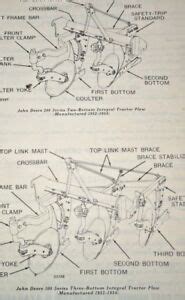 john deere snow plow parts diagram