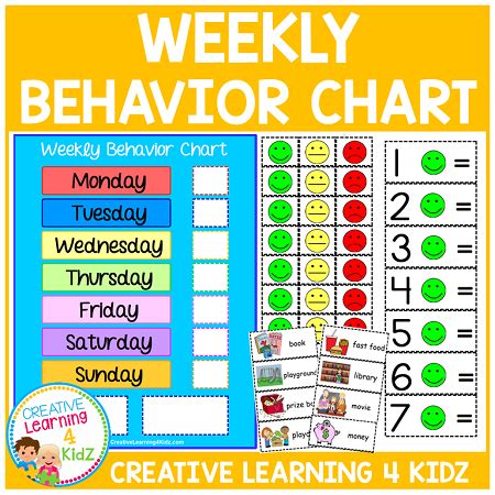 weekly behavior chart digital