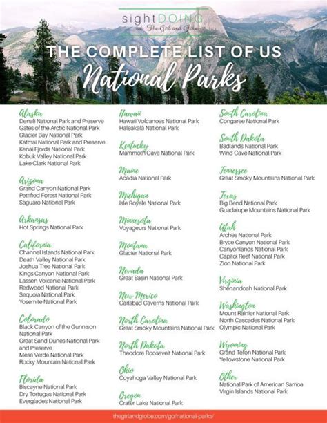 complete list   national parks  printable