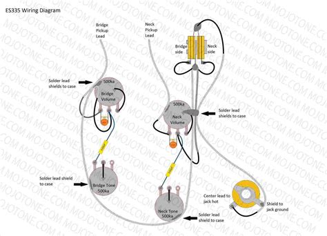 gibson sg pickup wiring diagram simple idea