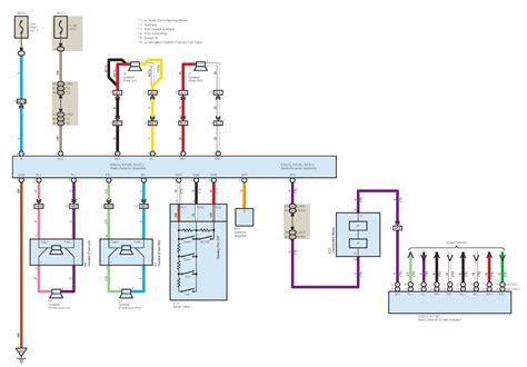 caravan wiring diagram australia diagram diagramtemplate diagramsample esquemas