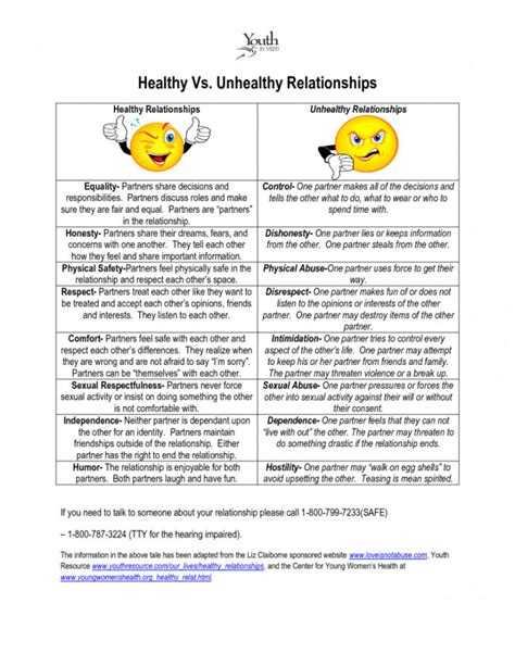 healthy  unhealthy relationships worksheets db excelcom