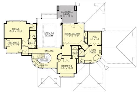 modern  story house plan