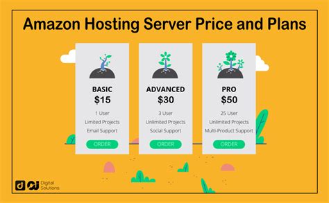 amazon hosting server price  plans   full guide