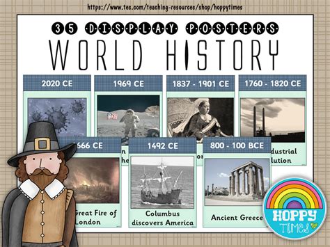 world history timeline posters teaching resources