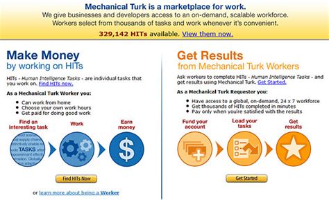 amazon mechanical turk   equiniti buy sell