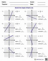 Intercept Graphing Math Linear Equations Algebra Graphs Aids Plotting Equation 8th Printable Ks3 Kuta Ws sketch template