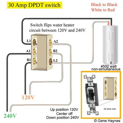 wire transfer switch
