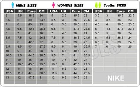 nike women size chart