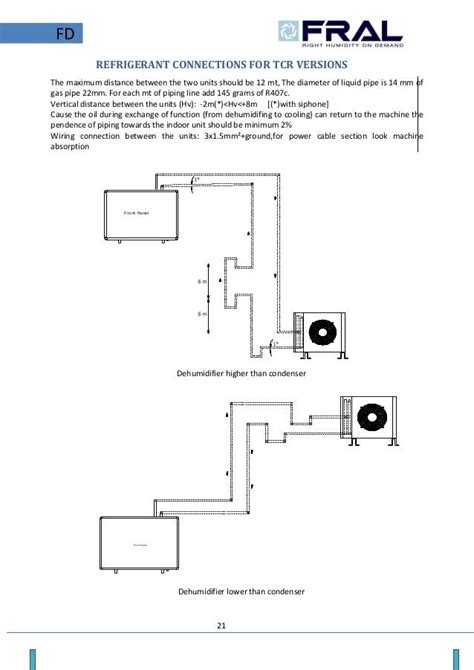 carew wiring trane xr thermostat wiring diagram printable