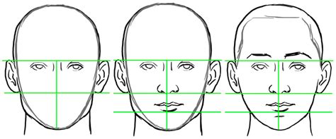 learn   draw faces    simple tips bluprint craftsy