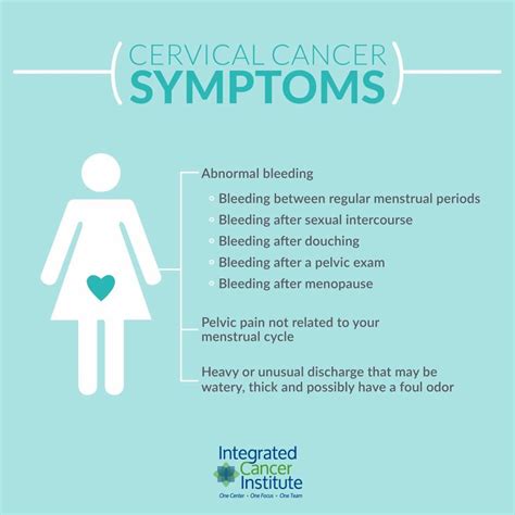 Cervical Cancer Symptoms Signs After Menopause Warning Signs Of