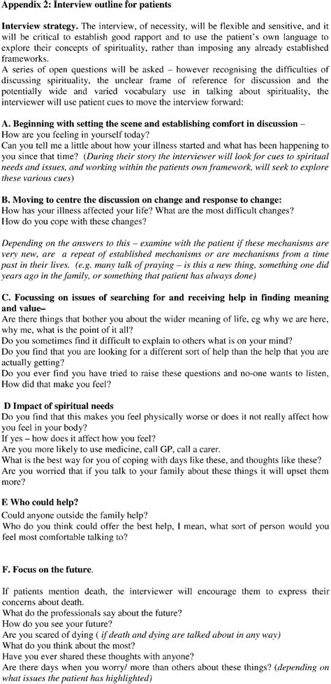 fig  interview outline  patients  scientific diagram