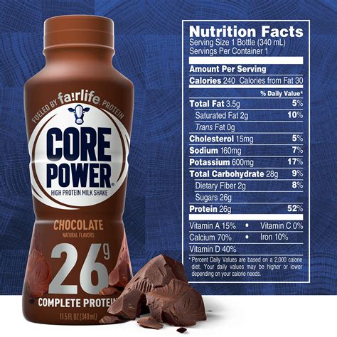 core power  fairlife high protein  milk shake chocolate  fl oz ebay