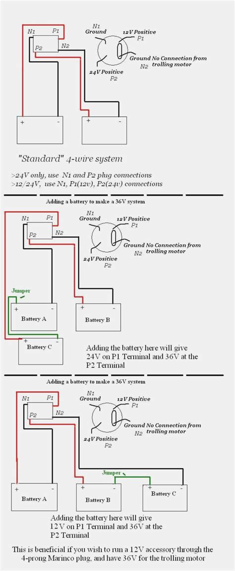 minn kota wiring diagram diagram minn kota  diagram full version hd quality  diagram