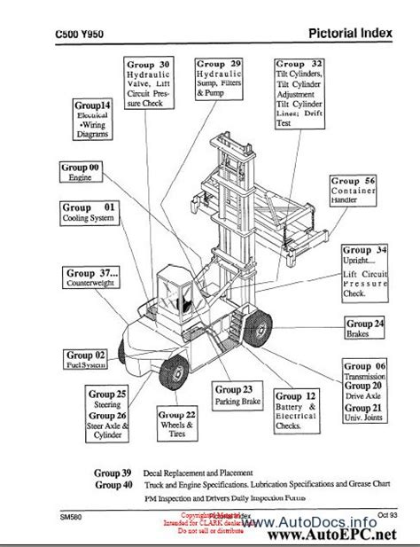 clark parts pro spare parts catalog forklifts clark parts book parts manual service manual