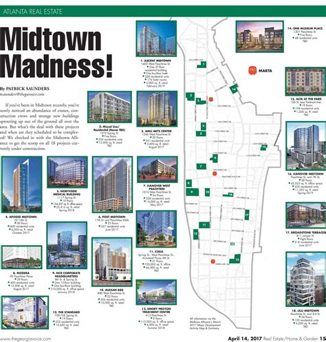 midtown madness the scoop on the 18 projects currently under construction