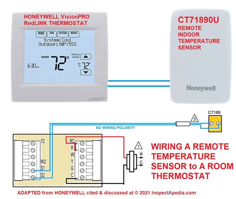 wiring  thermostat   wires
