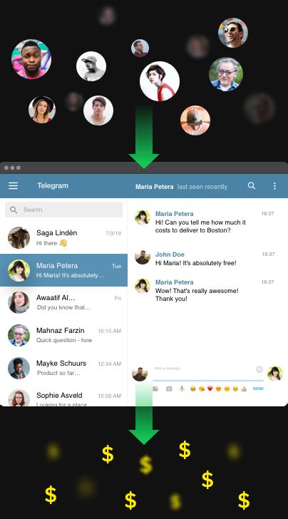 Виджет Telegram на сайт Добавить Телеграм кнопку чата на сайт