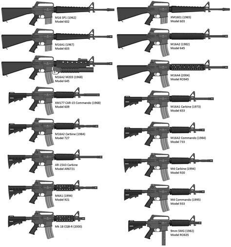 pin  ar      assault rifles